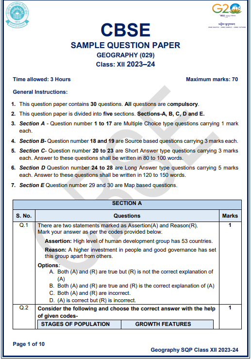 CBSE Sample Paper Class 12th Geography Subject And Marking Scheme